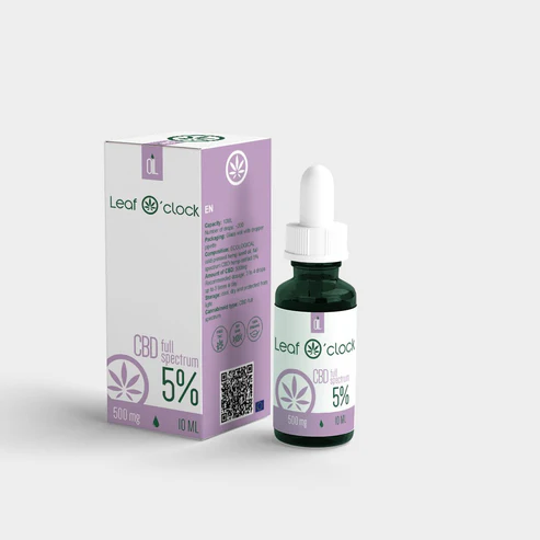 what is full spectrum cbd